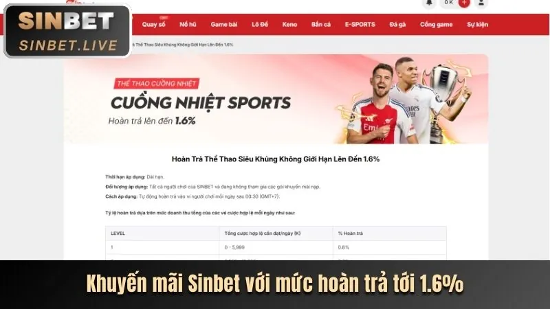 Trải nghiệm xem trực tiếp và nhận thưởng khi cá cược thể thao tại hitclud